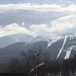 https://pensjonat-astor.karpacz-hotel.com